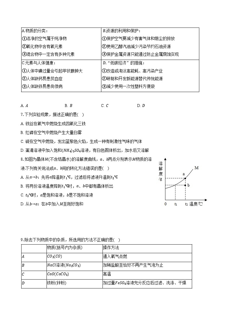 2023-2024学年安徽省滁州市定远县九年级(上)期末化学试卷(含解析)第2页