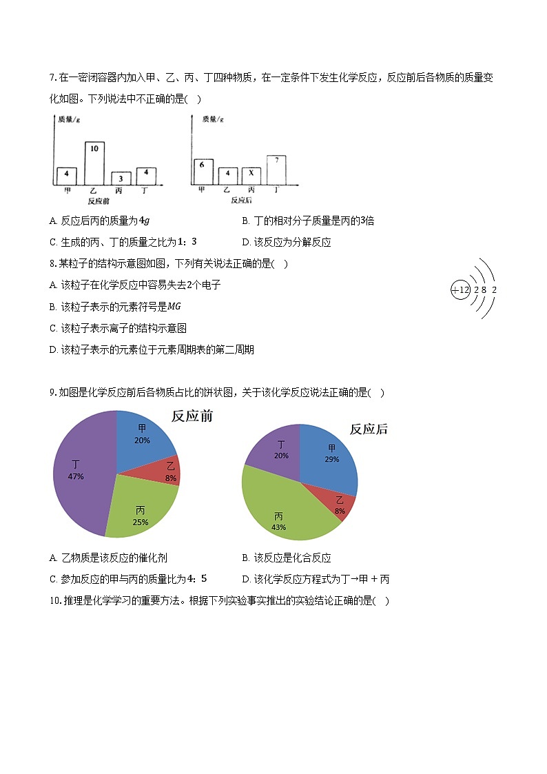 2023-2024学年山西省阳泉市郊区九年级(上)期末化学试卷(含解析)第2页