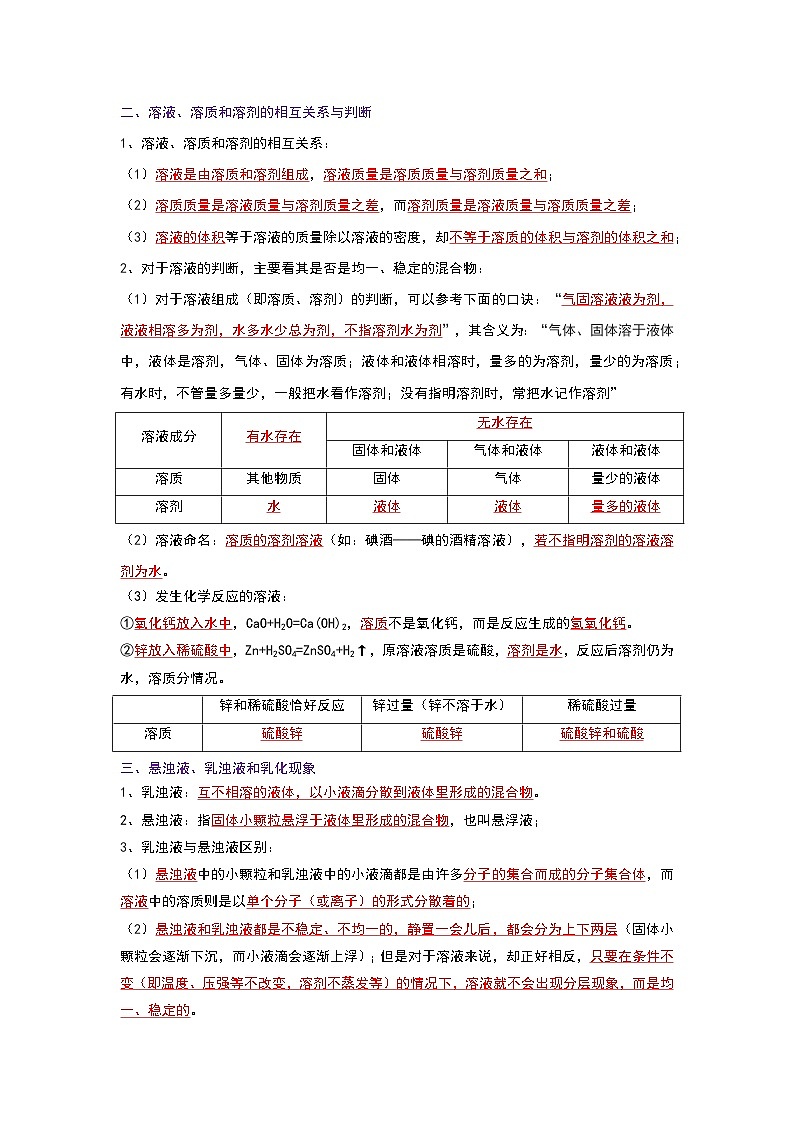 9.1 溶液的形成(考点解读)(解析版)第2页