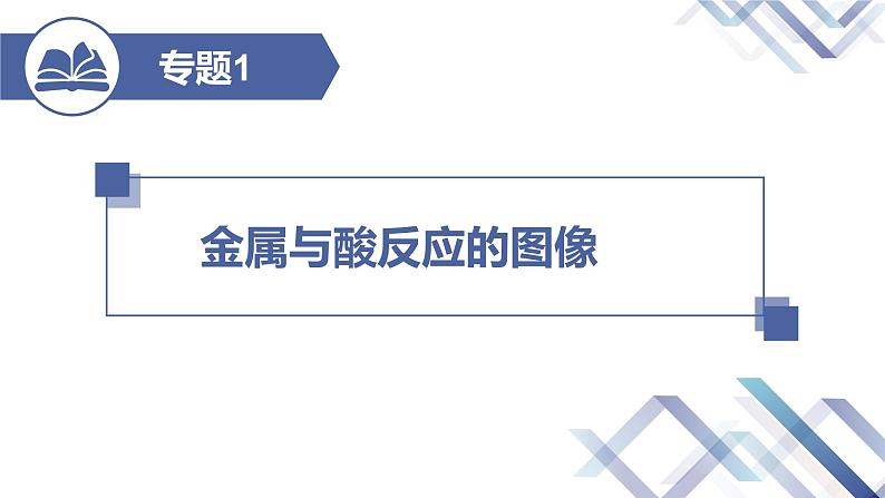 课题2 金属的化学性质 (第3课时)课件PPT01