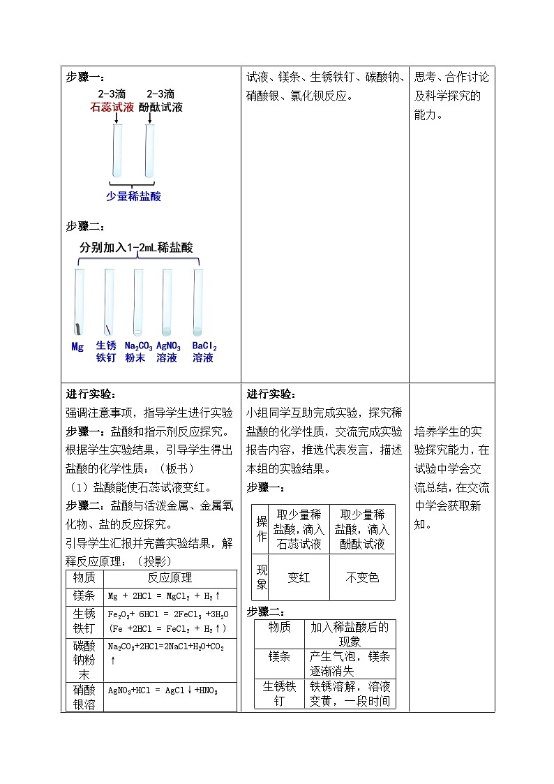 鲁教版化学九年级下册 第七单元 第一节 酸及其性质 教案第3页