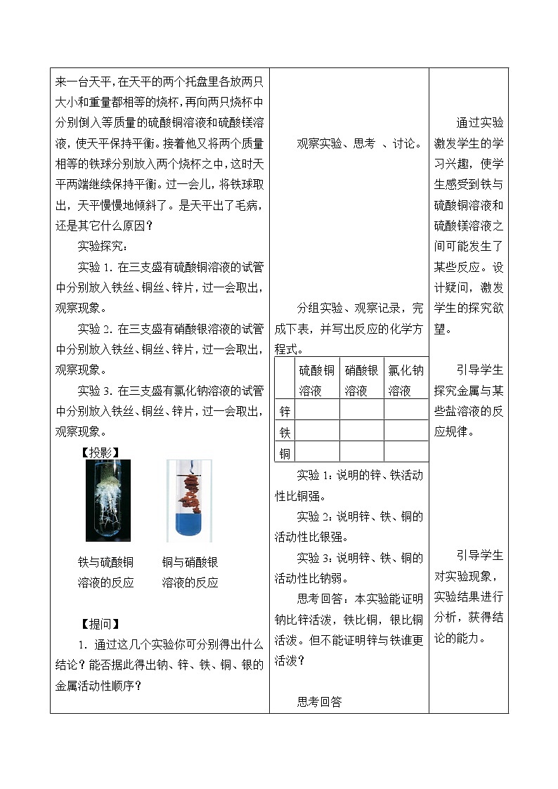 魯教版化學(xué)九年級(jí)下冊(cè) 第九單元 第二節(jié)  金屬的化學(xué)性質(zhì)_2 教案第2頁(yè)