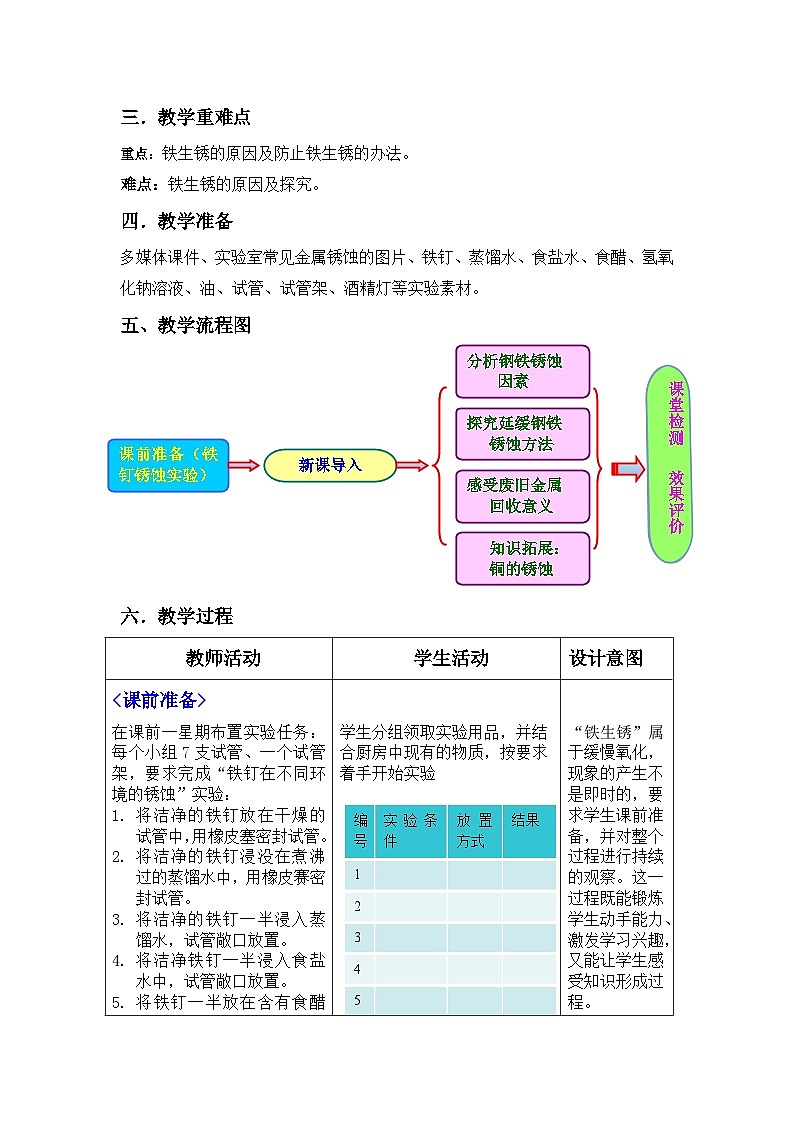 鲁教版化学九年级下册 第九单元 第三节 钢铁的锈蚀与防护(1) 教案第2页
