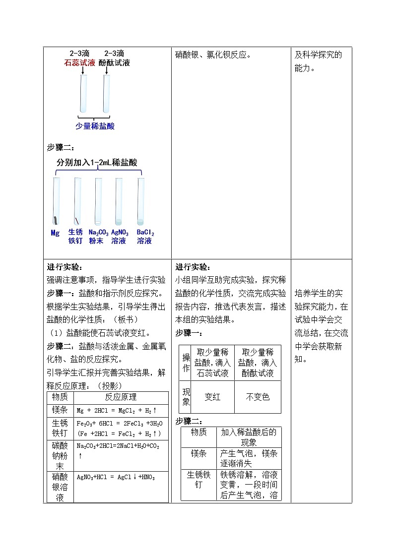 鲁教版化学九年级下册 第七单元 第一节 酸及其性质(1) 教案第3页