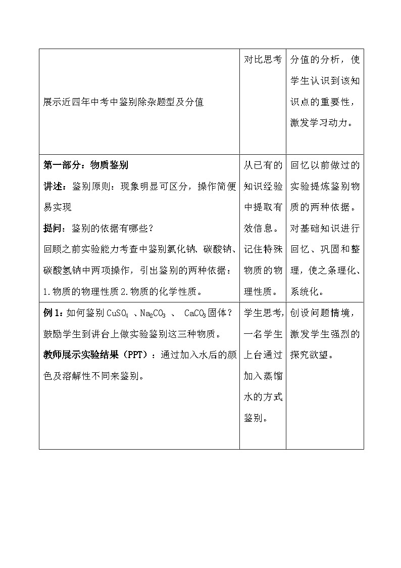 鲁教版化学九年级下册 第八单元 到实验室去:精盐… 教案02