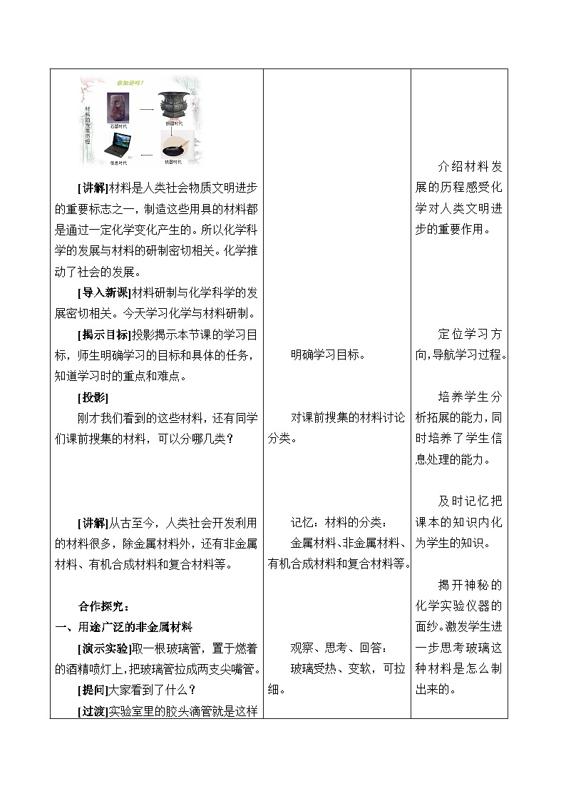 鲁教版化学九年级下册 第十一单元 第二节 化学与材料研制_ 教案第2页