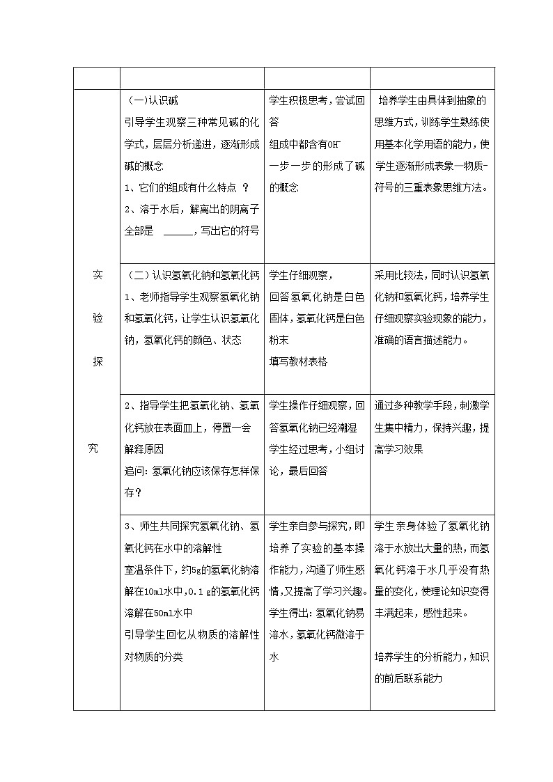 鲁教版化学九年级下册 第七单元 第二节 碱及其性质(1) 教案第2页