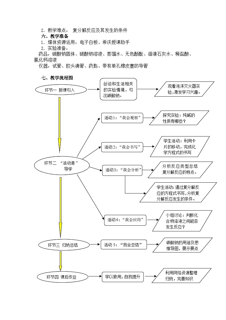 鲁教版化学九年级下册 第八单元 第二节 海水“制碱”(1) 教案第2页