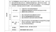 鲁教版化学九年级下册 第八单元 第二节 海水“制碱”(2) 教案