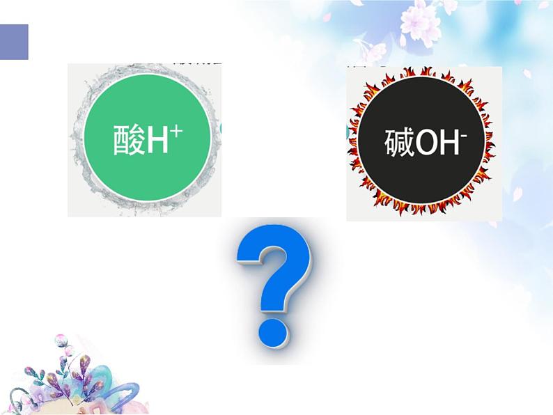 鲁教版化学九年级下册 第七单元 第四节 酸碱中和反应 课件03