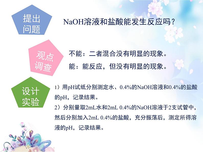 鲁教版化学九年级下册 第七单元 第四节 酸碱中和反应 课件04