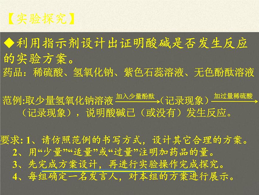 魯教版化學(xué)九年級下冊 第七單元 到實驗室去:探究酸和堿的化學(xué)性質(zhì)(1) 課件第4頁