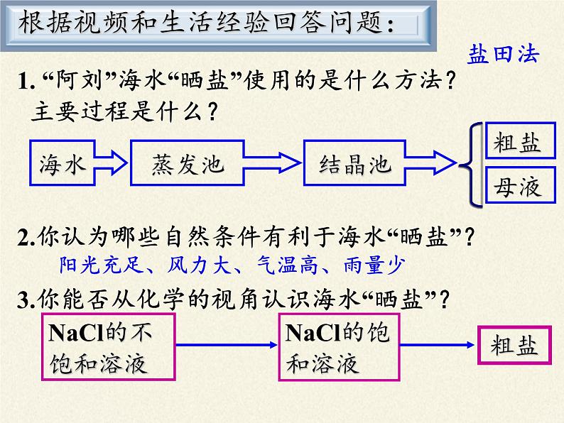 鲁教版化学九年级下册 第八单元 第三节 海水“晒盐”(1) 课件第5页