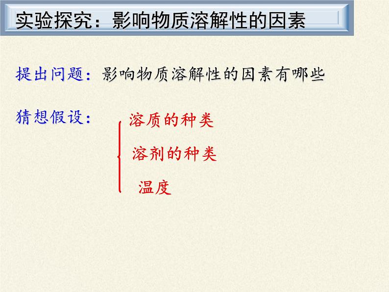 鲁教版化学九年级下册 第八单元 第三节 海水“晒盐”(1) 课件第6页