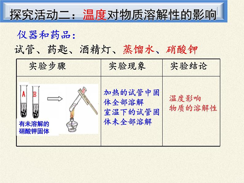 鲁教版化学九年级下册 第八单元 第三节 海水“晒盐”(1) 课件第8页