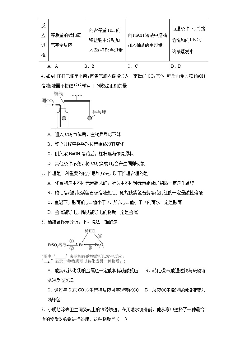 第十一章酸与碱巩固练习  京改版初中化学九年级下册02