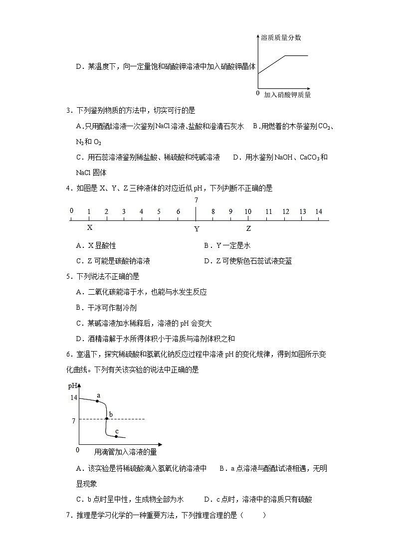 7.1酸性溶液和碱性溶液巩固练习 仁爱版初中化学九年级下册第2页