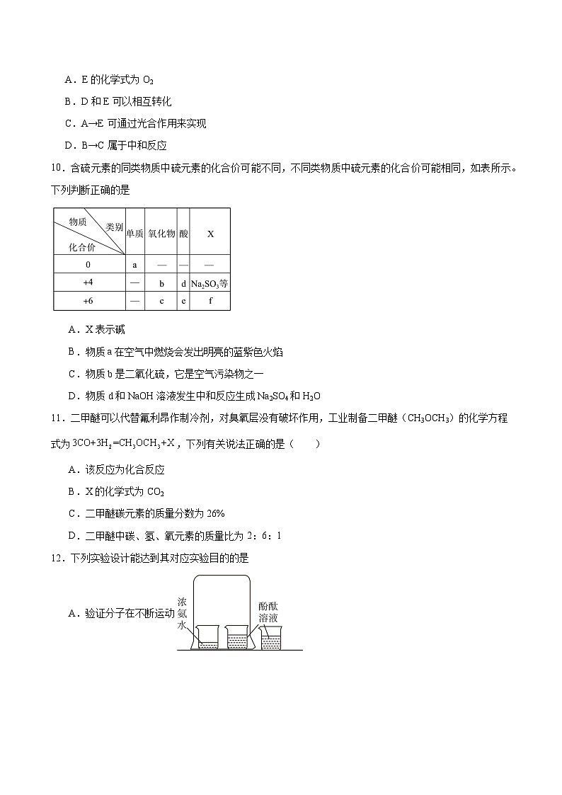 安徽省滁州市定远县第一初中教育集团2023-2024学年九年级下学期开学考试化学试卷03