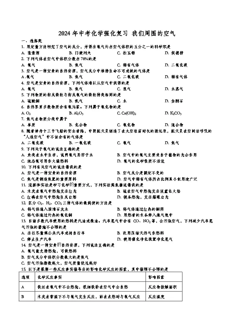 2024年中考化学强化复习我们周围的空气(原卷+答案版)第1页