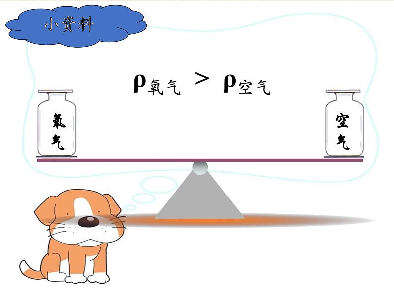 鲁教版五四制化学八年级全一册 第四单元 第二节 氧气(2) 课件第7页