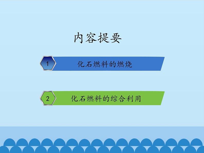 鲁教版五四制化学八年级全一册 第六单元 第二节 化石燃料的利用_ 课件02