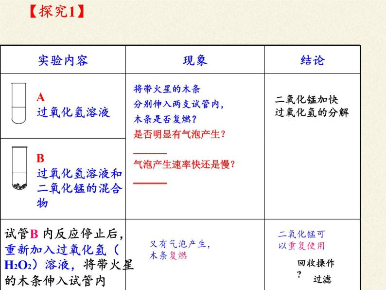 鲁教版五四制化学八年级全一册 第四单元 第二节 氧气(4) 课件08