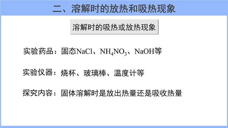 人教版化学九年级下册 9.1溶液的形成(2)课件第3页