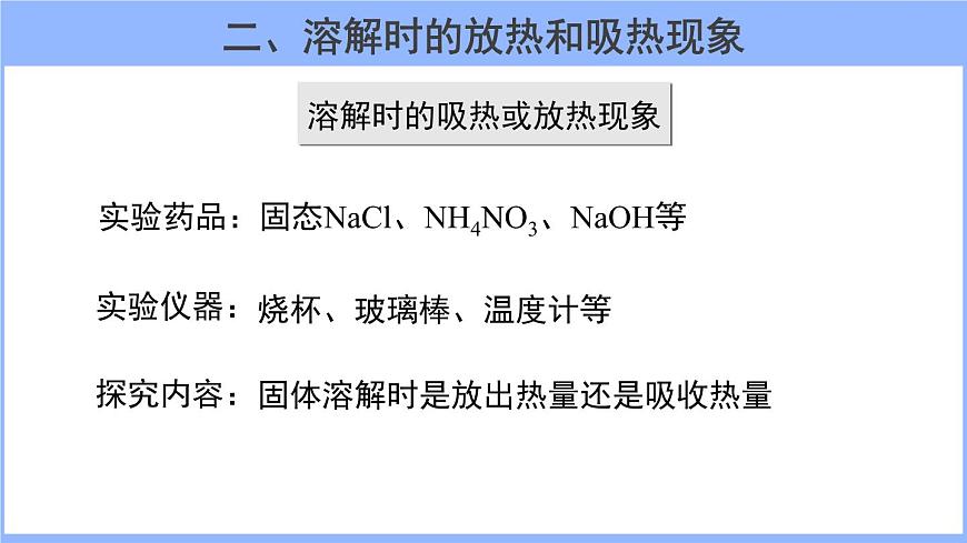人教版化學(xué)九年級(jí)下冊(cè) 9.1溶液的形成(2)課件第3頁(yè)