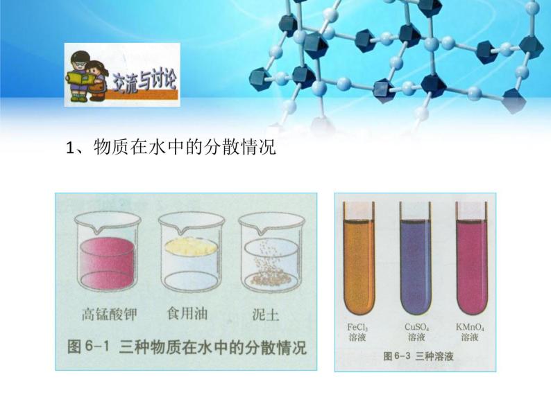 沪教版化学九年级下册 6.1 物质在水中的的分散 课件02