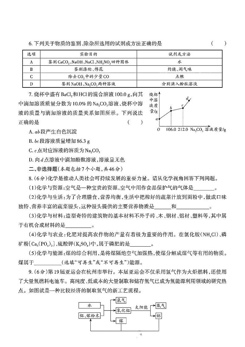 2024年贵州省部分学校中考一模考试化学试题02