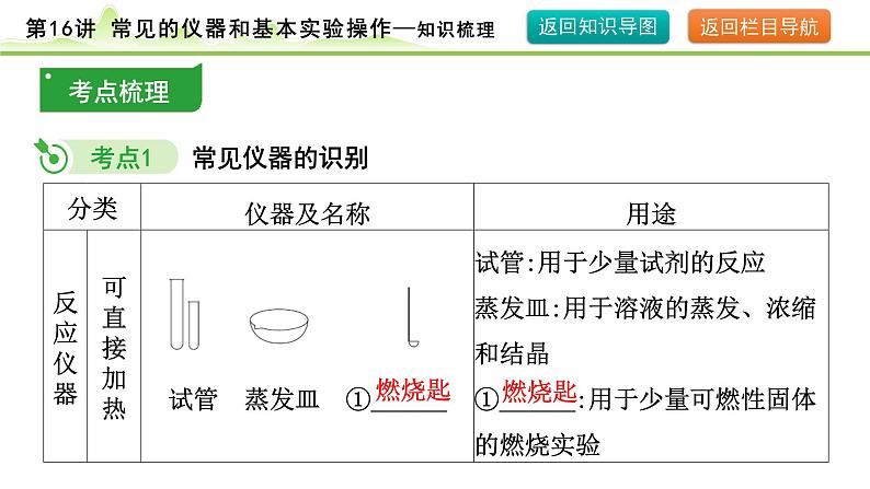 2024年中考化学精讲课件---第16讲 常见的实验仪器和基本操作第6页
