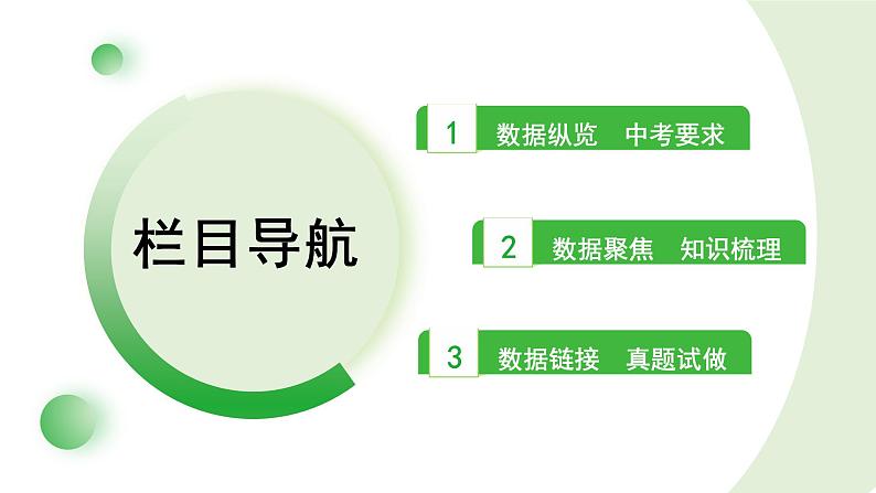 2024年中考化学精讲课件---第17讲 常见气体的制取、检验和净化02