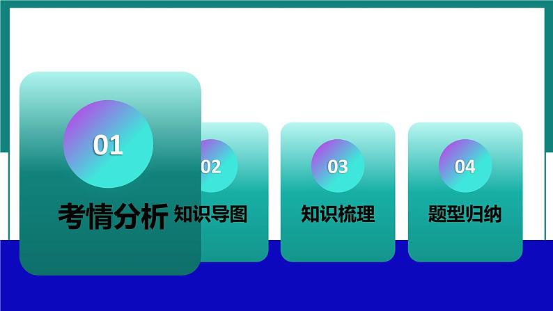 第十一单元 盐和化肥【考点串讲】-2024年中考化学一轮复习精品课件(人教版)第2页
