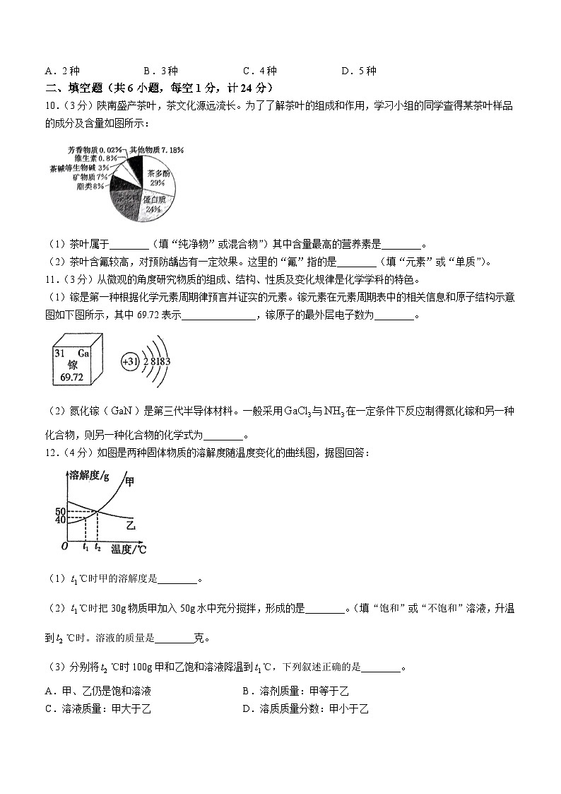 22,2024年陕西省西安市碑林区翱翔中学(原西工大附中)中考二模化学试卷()03
