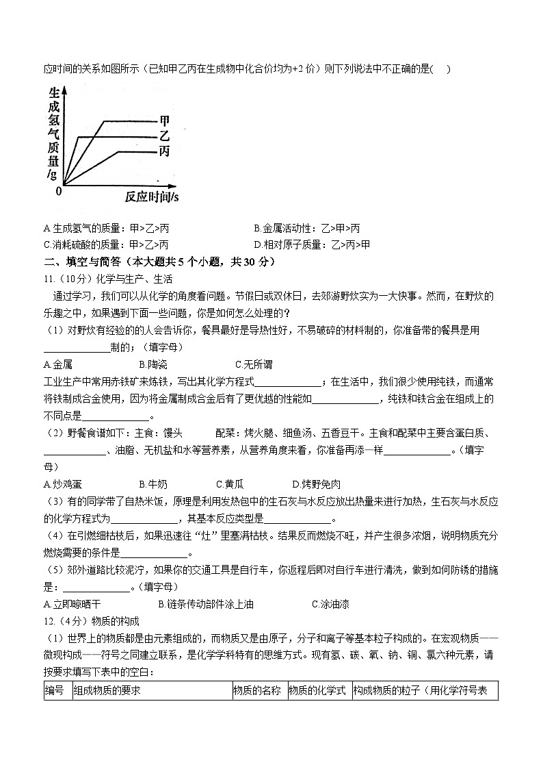 39,2023山东省威海市火炬高技术产业开发区中考一模化学试题()03