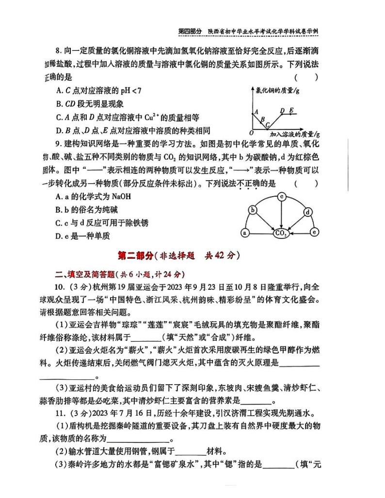 2024年陕西省初中学业水平考试模拟示例化学试卷03