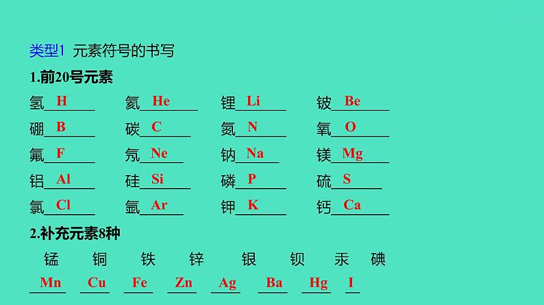 2023-2024 中考化学复习 微专题四 化学用语 课件第2页