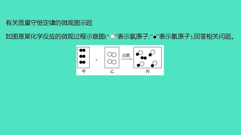 2023-2024 中考化学复习 微专题五 微观反应示意图 课件第2页