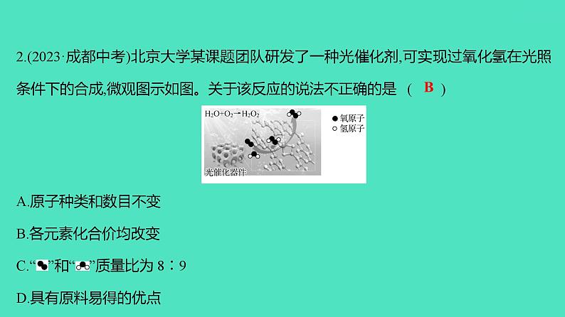 2023-2024 中考化学复习 微专题五 微观反应示意图 课件第6页