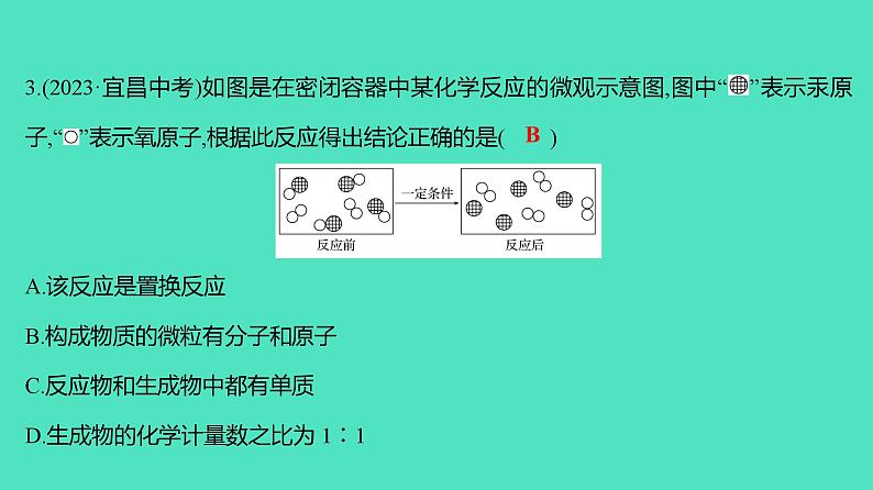 2023-2024 中考化学复习 微专题五 微观反应示意图 课件第7页