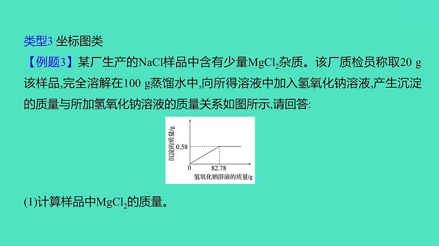 2024年河北省中考化學(xué)復(fù)習(xí)專題六　化學(xué)計算(必考,36題,5分) 課件第7頁