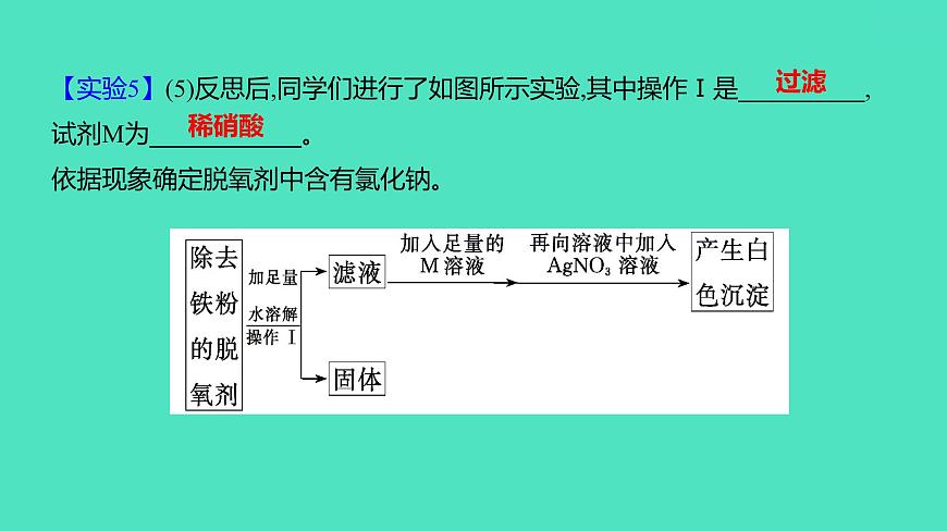 2024年河北省中考化學復(fù)習專題五　實驗探究題(必考,35題,7分) 課件第6頁