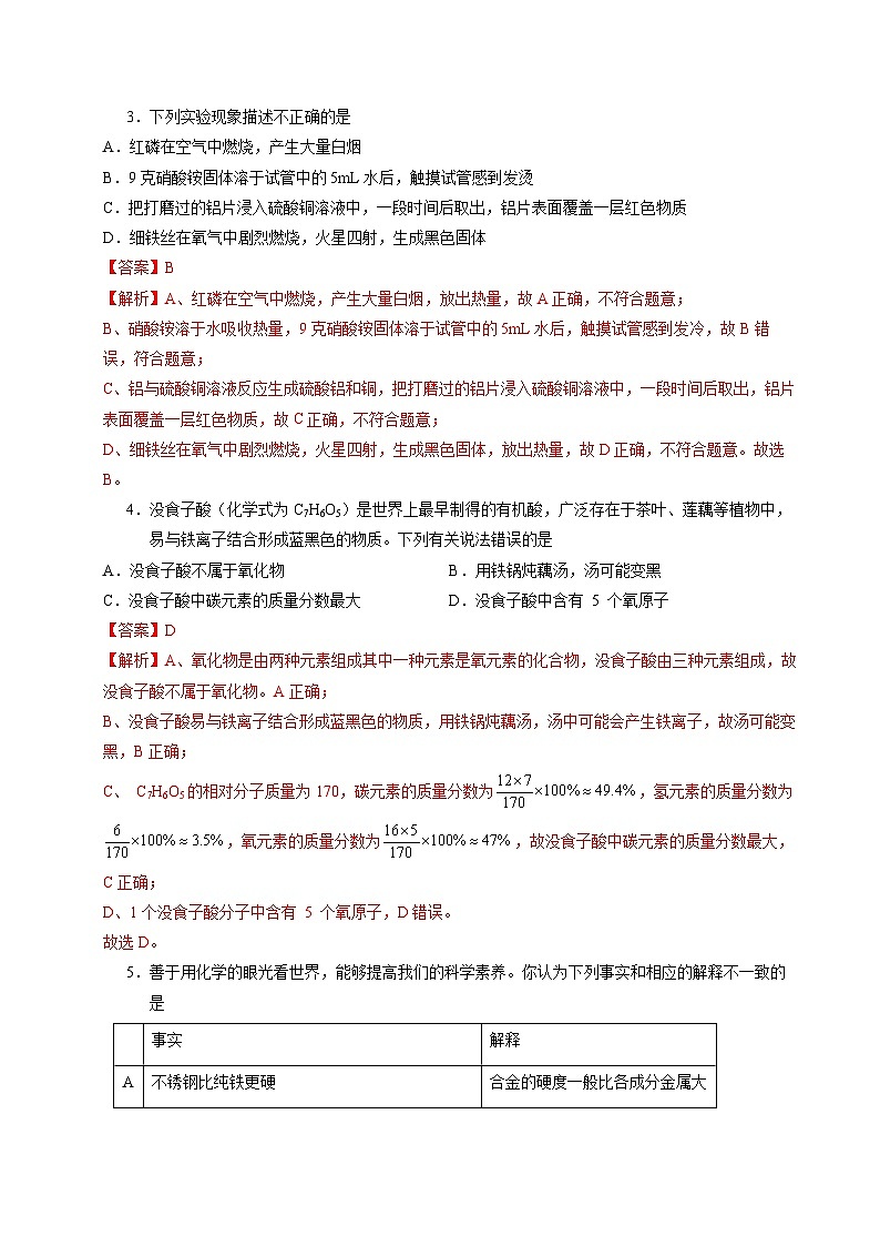 2024年初三中考第一次模拟考试试题:化学(徐州卷)(全解全析)02