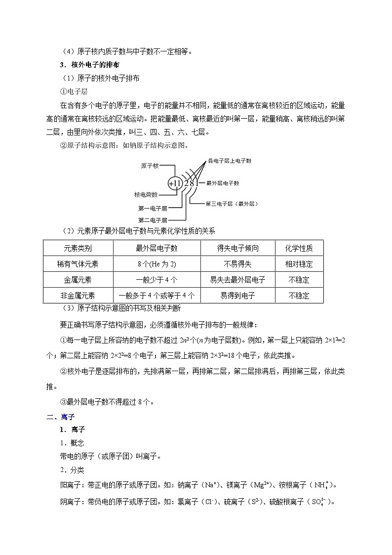 最新中考化学考点一遍过(讲义) 考点10 原子的结构第2页