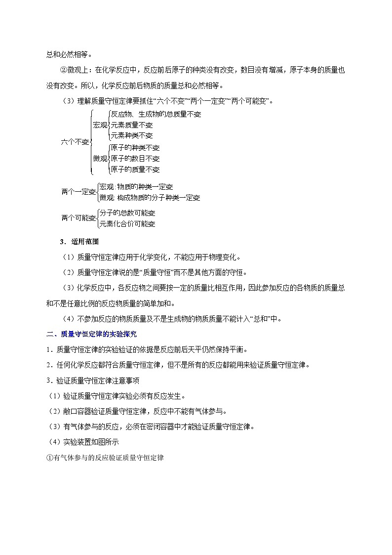最新中考化学考点一遍过(讲义) 考点15 质量守恒定律第2页