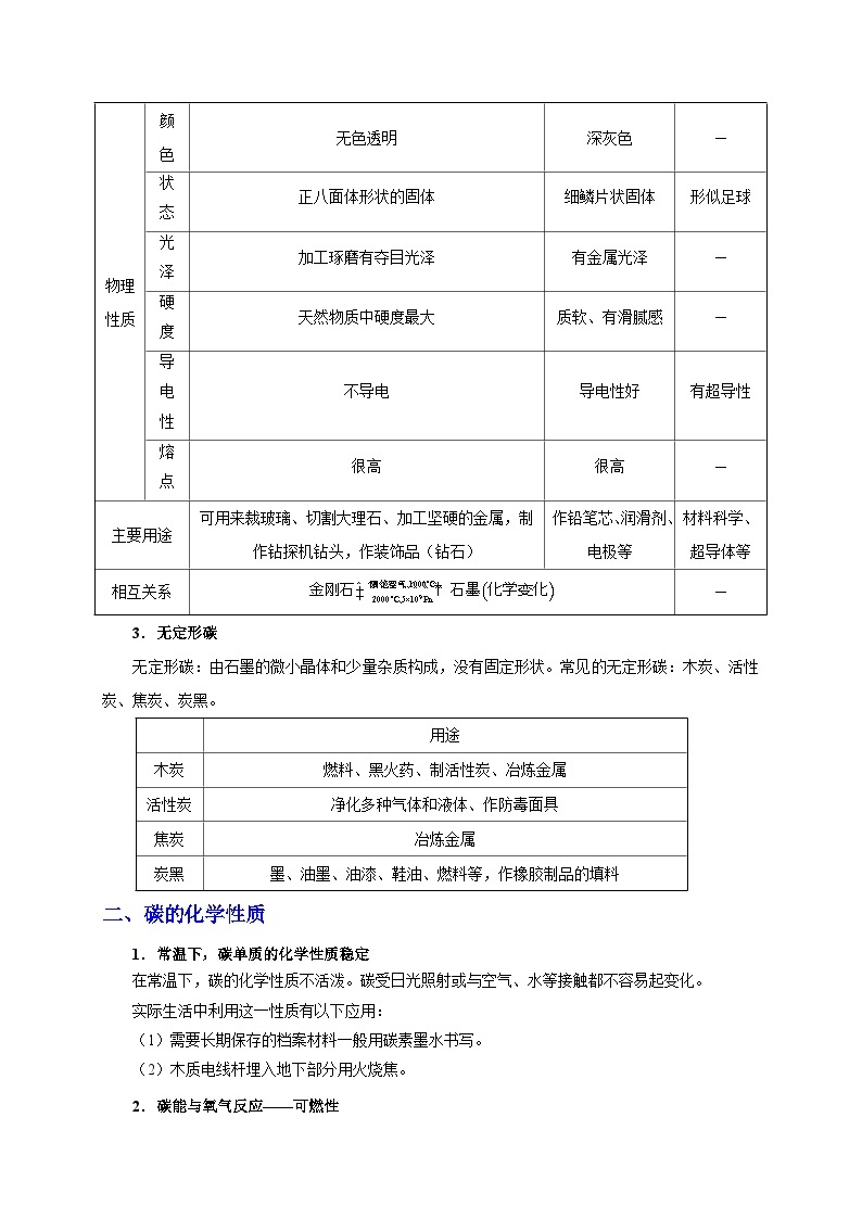 最新中考化学考点一遍过（讲义） 考点18 碳的单质02