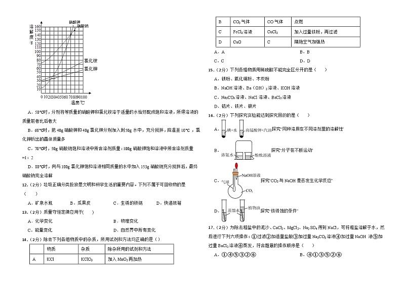 2024年山东省泰安市新泰市中考模拟化学试题第2页