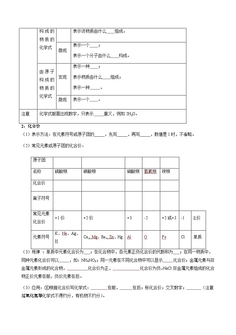 微专题1 化学用语-备战2024年中考化学一轮复习考点(人教版)(原卷版)第2页