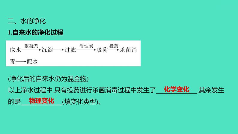 2024山东中考复习 人教版化学 基础知识复习 第三部分 第5讲 自然界的水 课件05