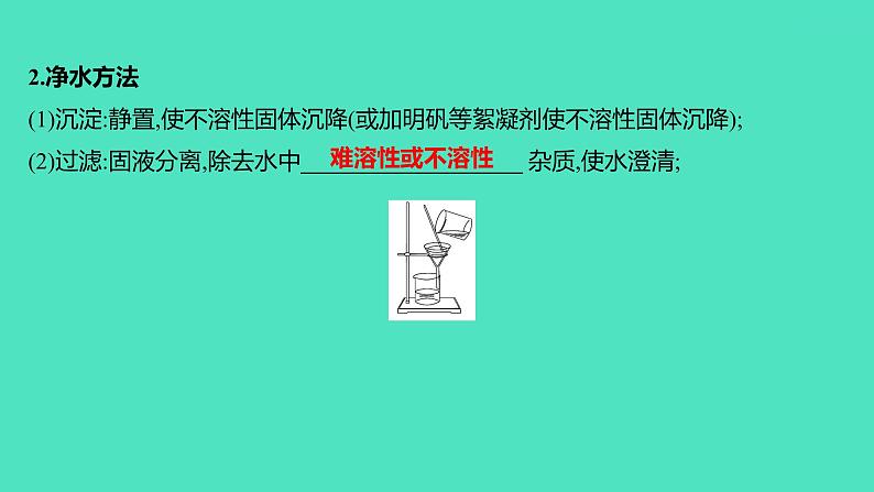 2024山东中考复习 人教版化学 基础知识复习 第三部分 第5讲 自然界的水 课件06
